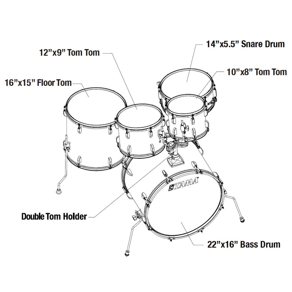TAMA Stagestar Series 5-Piece Drum Set, Candy Red Sparkle