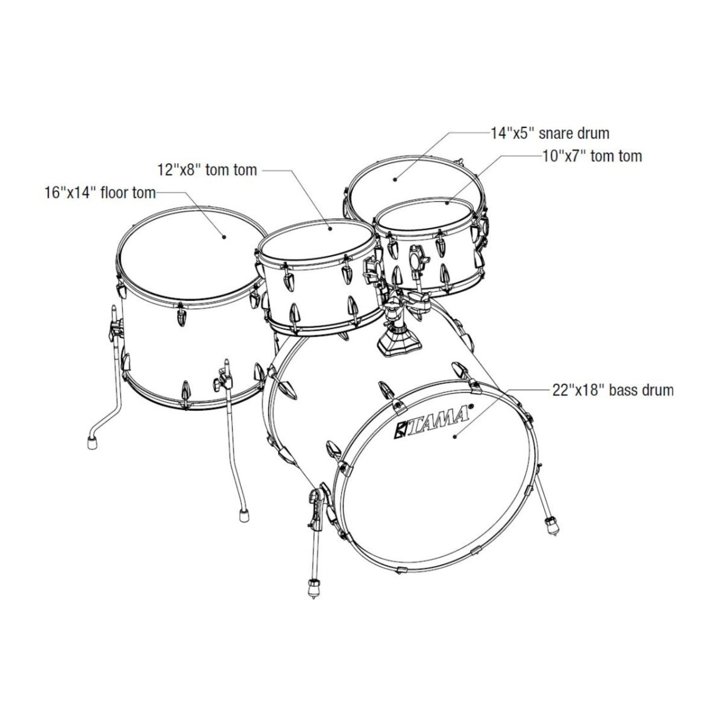 TAMA Imperialstar Series 5-Piece Drum Set, Hairline Blue